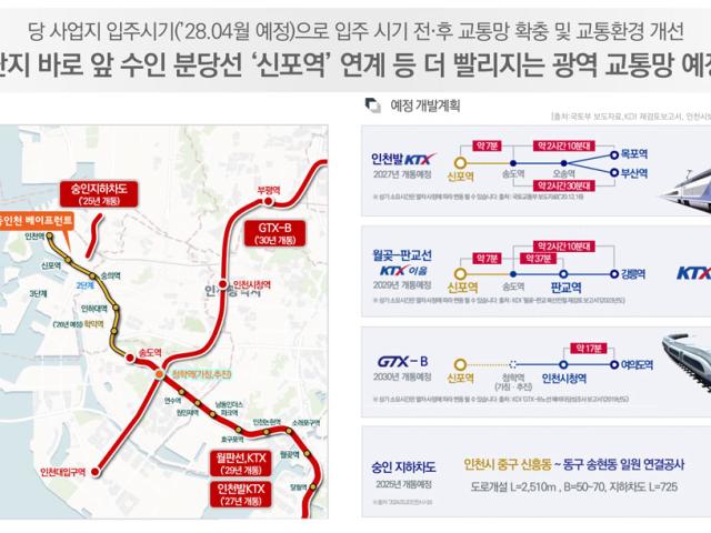 동인천 e편한세상 main